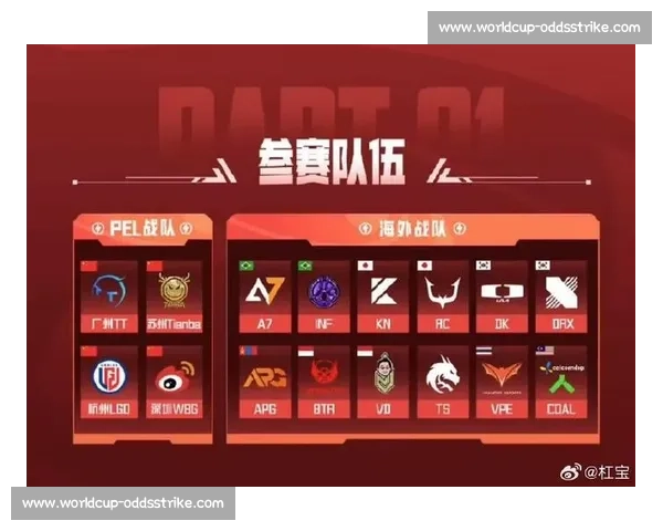 OMG！某黑马战队强势崛起，排名飙升，背后究竟藏着什么秘密